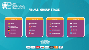 Final group stage draw